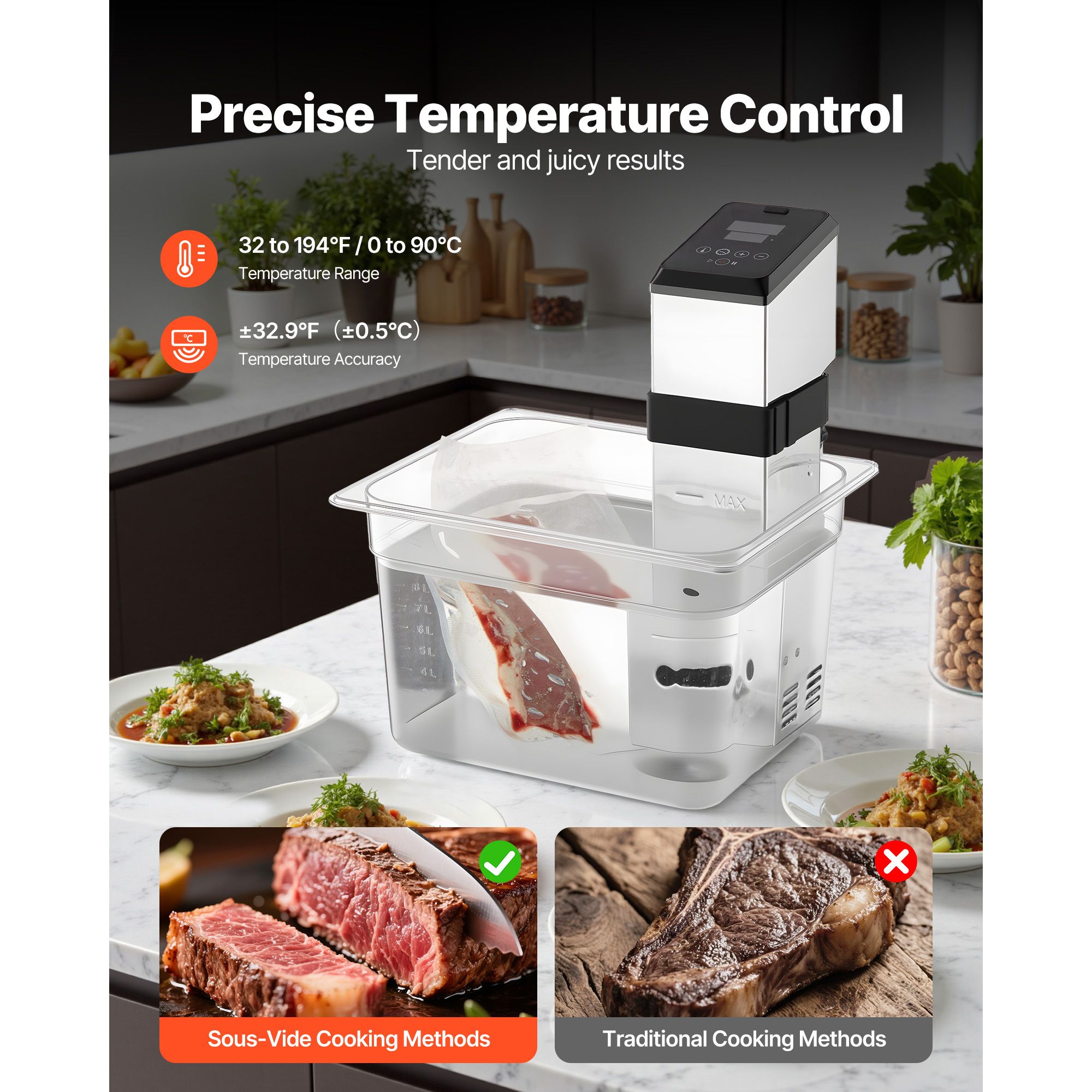 1500W Sous Vide Hassas Pişiric - Digital Sous Vide Precision Cooker incelemesi ve fiyatı