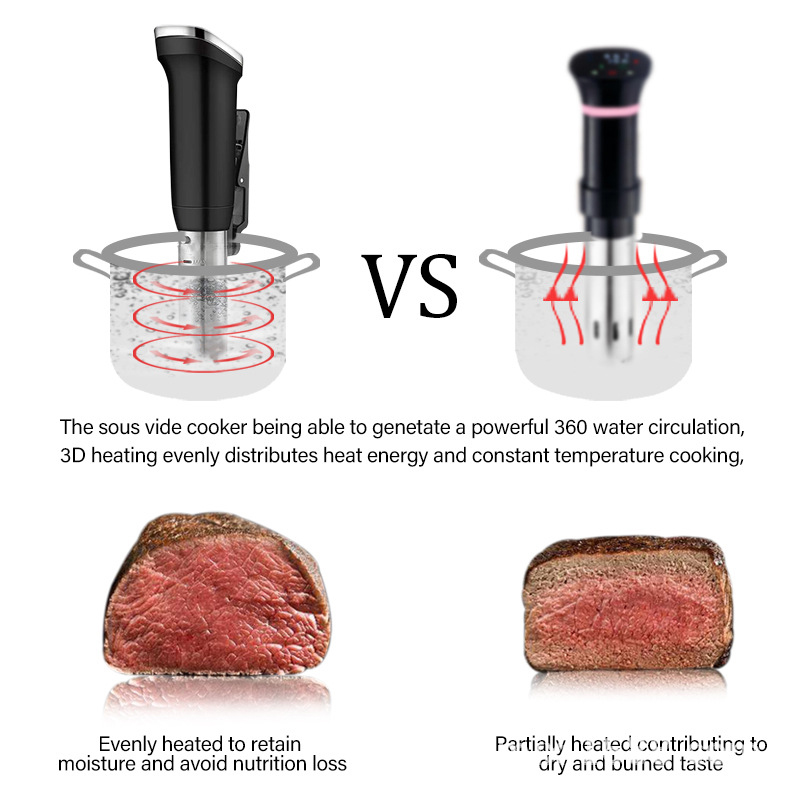 IPX7 Su Geçirmez Sous Vide Has - Digital Sous Vide Precision Cooker incelemesi ve fiyatı