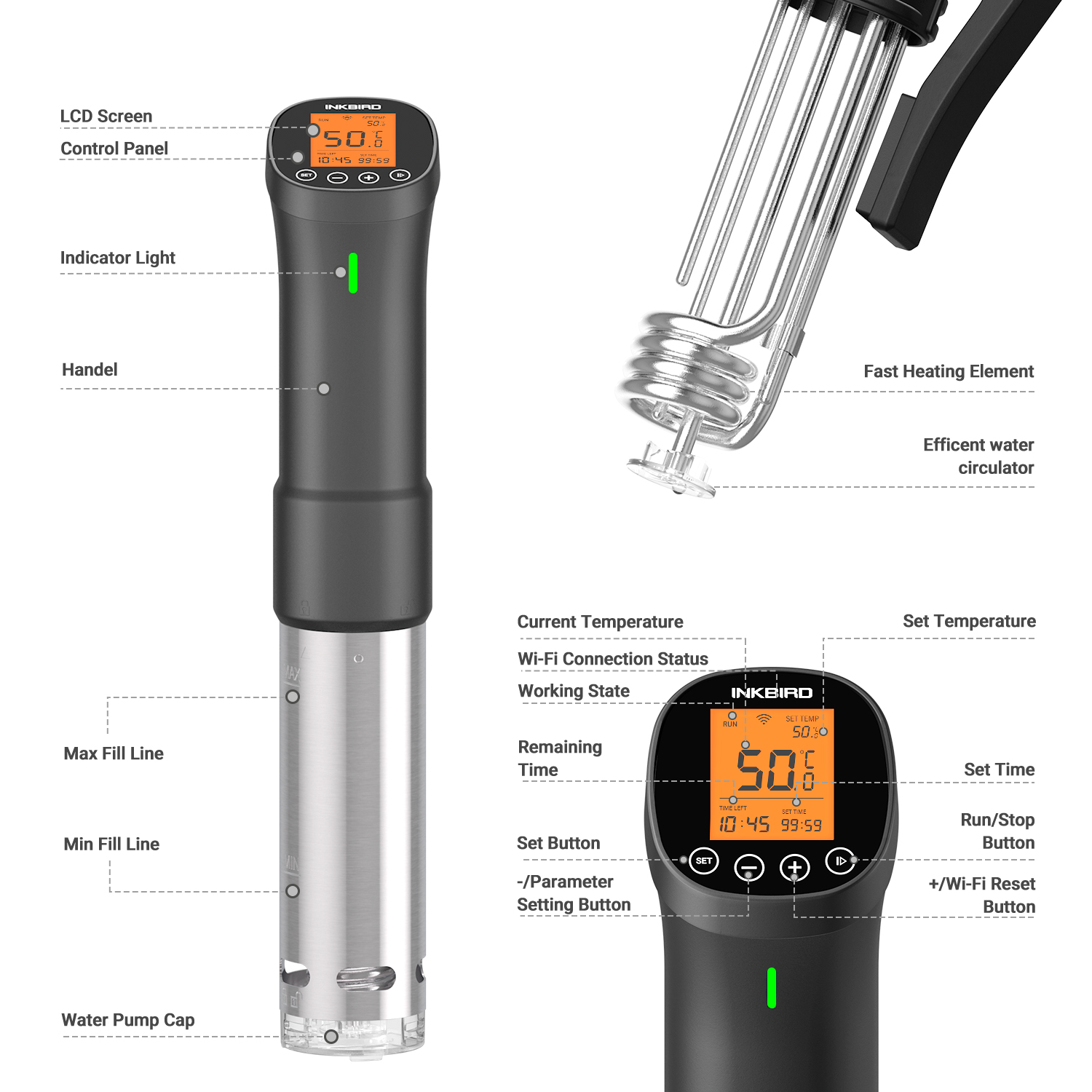 INKBIRD Mutfak Sous Vide ISV-2 - Digital Sous Vide Precision Cooker incelemesi ve fiyatı