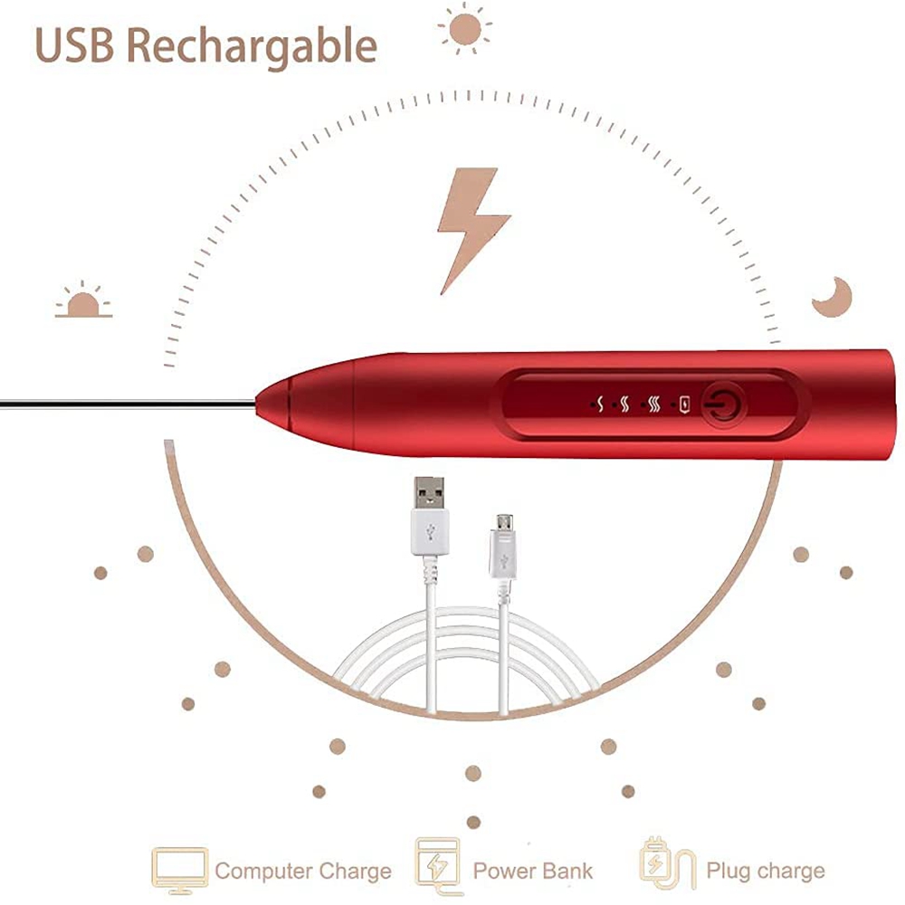 ABRE-Elektrikli Süt Köpürtücü, - Electric Milk Frother Handheld incelemesi ve fiyatı