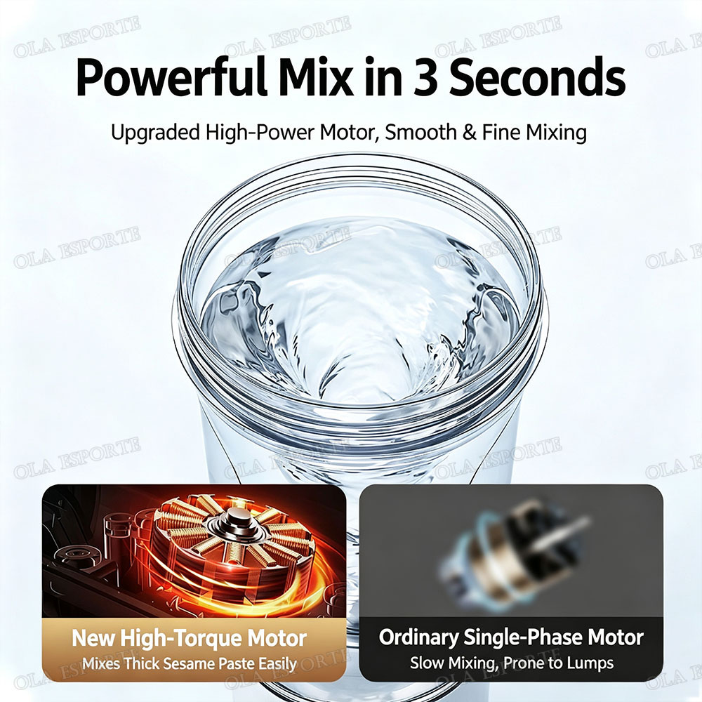2026 Taşınabilir Elektrikli Bl - Portable Blender Usb Rechargeable incelemesi ve fiyatı